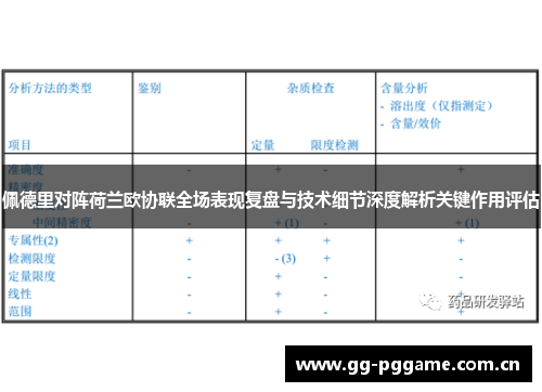 佩德里对阵荷兰欧协联全场表现复盘与技术细节深度解析关键作用评估
